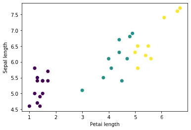 tensorflow2 学习nlp tensorflow2.4教程_tensorflow2 学习nlp_02